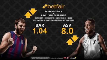 FC Barcelona vs. ASVEL Villeurbanne: horario, dónde ver, pronósticos y clasificación