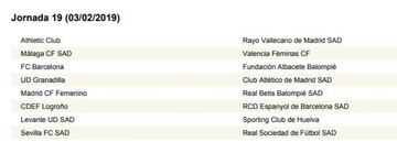 Calendario completo con las 30 jornadas de la Liga Iberdrola 18-19