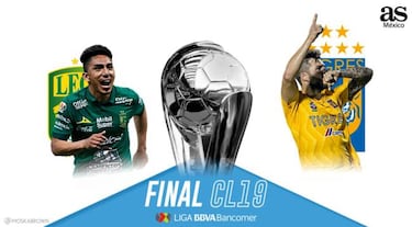 Definida la final del torneo Clausura 2019 de la Liga MX