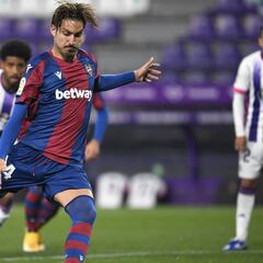 El Valladolid, entre los equipos con más penaltis en contra