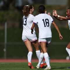 Sorteo Mundial Femenino Sub 20: Rivales del Estados Unidos, calendario y fixture