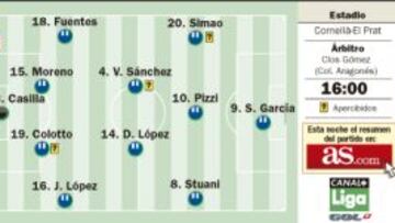 La rivalidad en estado puro