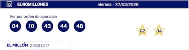 Euromillones: comprobar los resultados del sorteo de hoy, viernes 27 de marzo