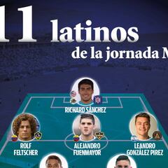 El once ideal de latinos de la semana 29 de la MLS