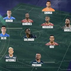 XI ideal de Acolfutpro del 2021: Teo, Uribe, Preciado...