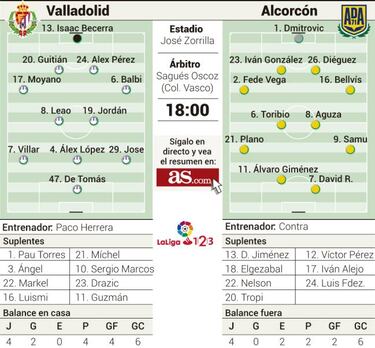 Duelo de necesidades