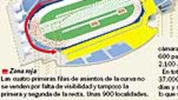 <b>NO HAY ENTRADAS.</b>