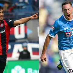 San Lorenzo podría enfrentar a Cruz Azul en la Copa Interamericana
