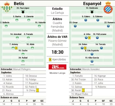 Veteranos contra las crisis