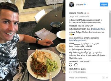 Así es la dieta de Cristiano Ronaldo