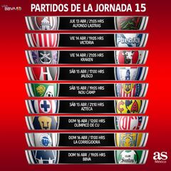 Liga MX: Fechas y horarios de la jornada 15, Clausura 2023