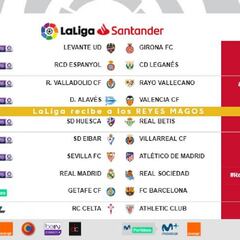 Los horarios de la jornada 18: fin de semana de Reyes