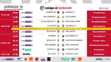 Horarios de la jornada 18 de LaLiga Santander.