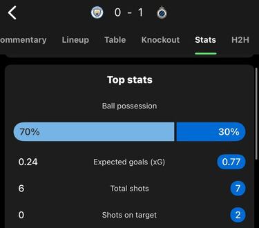 Ensalada de memes de la frenética última jornada