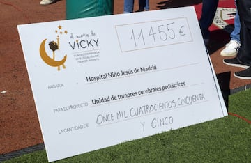 11.455 ha sido la cantidad recaudada para el Hospital Jesús de Madrid para el proyecto de la unidad de tumores cerebrales pediátricos. 