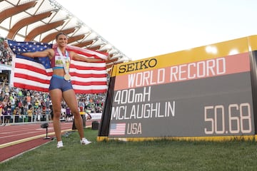 Sydney McLaughlin.