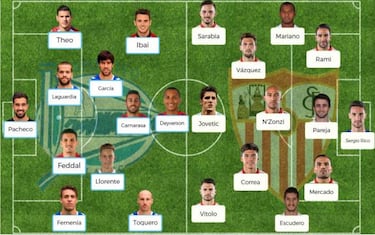 Posibles onces de la jornada 26 de la Liga Santander