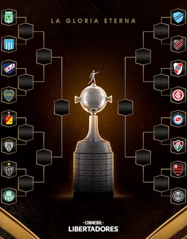 El camino de Nacional y Pereira si pasan los octavos de Libertadores