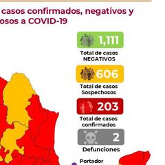 Mapa y casos de coronavirus por estado en México: hoy, 20 de marzo