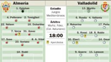 El Almería está vivo