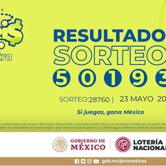 Resultados Lotería Tris Extra hoy: ganadores y números premiados | 23 de mayo