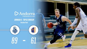 El MoraBanc hace los deberes pero se queda fuera