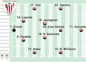 Alineación posible del Athletic ante el Levante en LaLiga EA Sports