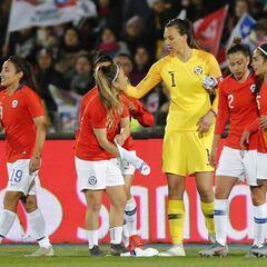 La Roja femenina hace historia en el nuevo ranking mundial