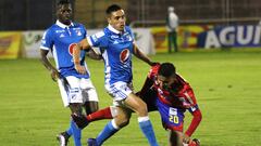 As&iacute; fue el rendimiento de los jugadores de Millonarios 