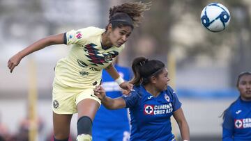 América - Cruz Azul (1-1): resumen del partido y goles