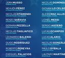 Los convocados de Scaloni para las Eliminatorias