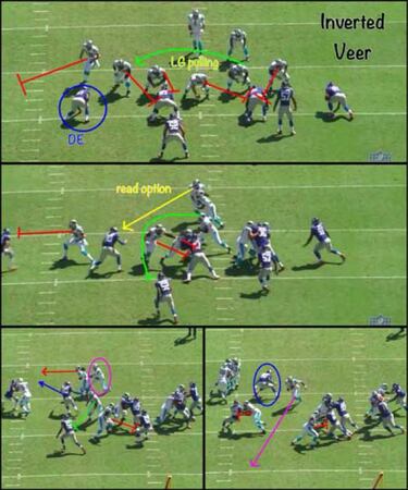 ANALISIS TÁCTICO: la ley de Newton