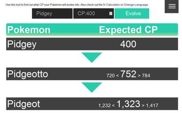Descubre cuanto PC tendra tu Pokémon al evolucionar en Pokemon GO
