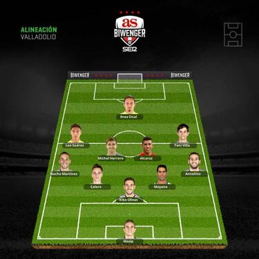 El cansancio por las selecciones y las lesiones modifican los onces