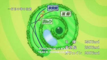Crítica de ‘Academia de Golf’: el alegre anime de Netflix centrado en un deporte muy complejo