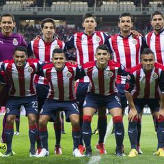 Chivas repetiría alineación ante los Rayados de Monterrey