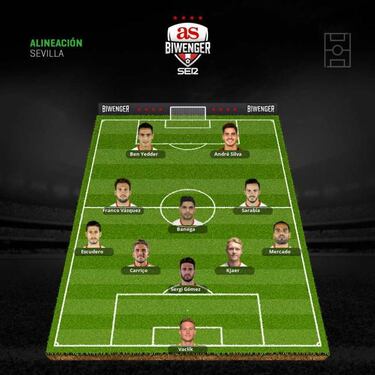 Alineaciones de gala en la jornada 15 tras la Copa del Rey