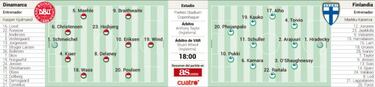 Partidos de hoy sábado 12 de junio en la Eurocopa: horarios, TV y posibles alineaciones