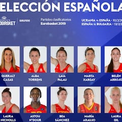 España recupera a Laia Palau y Laura Gil ante Ucrania y Bulgaria