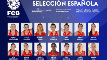 Espa?a recupera a Laia Palau y Laura Gil ante Ucrania y Bulgaria