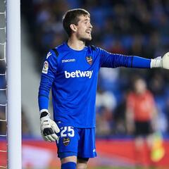 Objetivo: echar el cerrojo atrás