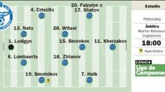 El oro de San Petersburgo