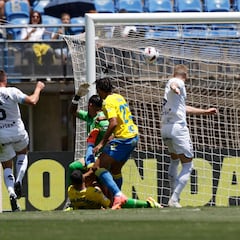 El Girona también abusa de Las Palmas