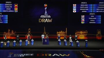Groups are displayed during the women's soccer World Cup France 2019 draw, in Boulogne-Billancourt, outside Paris, Saturday, Dec. 8, 2018. (AP Photo/Christophe Ena)