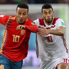 "¿Mi futuro? Otra pregunta..."