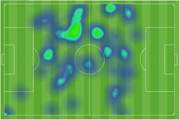 Mapa de calor de James en el Sánchez Pizjuán frente al Sevilla