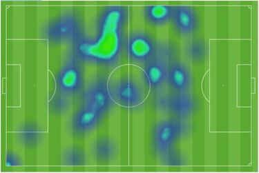 James se destaca en la victoria del Real Madrid ante Sevilla