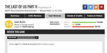 Metacritic contra el review bombing: 36 horas de espera para puntuar juegos