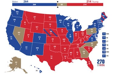 US election 2020 results vs 2016 electoral college votes: how has it changed?