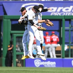 How many no-hit wins have there been in MLB?